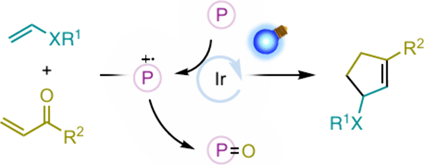 Deoxygenative [3 + 2] Annulation of α,β-Unsaturated Carbonyl Compounds and Electron-Rich Olefins via Photocatalytic Umpolung of Triarylphosphine